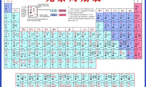 佩戴玛瑙的作用功效图片-佩戴玛瑙的作用功效网 - 为你提供佩戴玛瑙的作用功效是什么、佩戴玛瑙的好处瑙的功效与作用